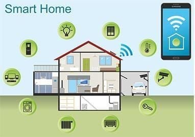 5 Motivos para investir em uma casa inteligente